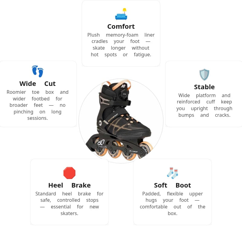 K2 Alexis 80 Boa Women Skates