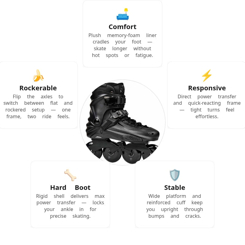 Flying Eagle X7F Reaver Black Skates