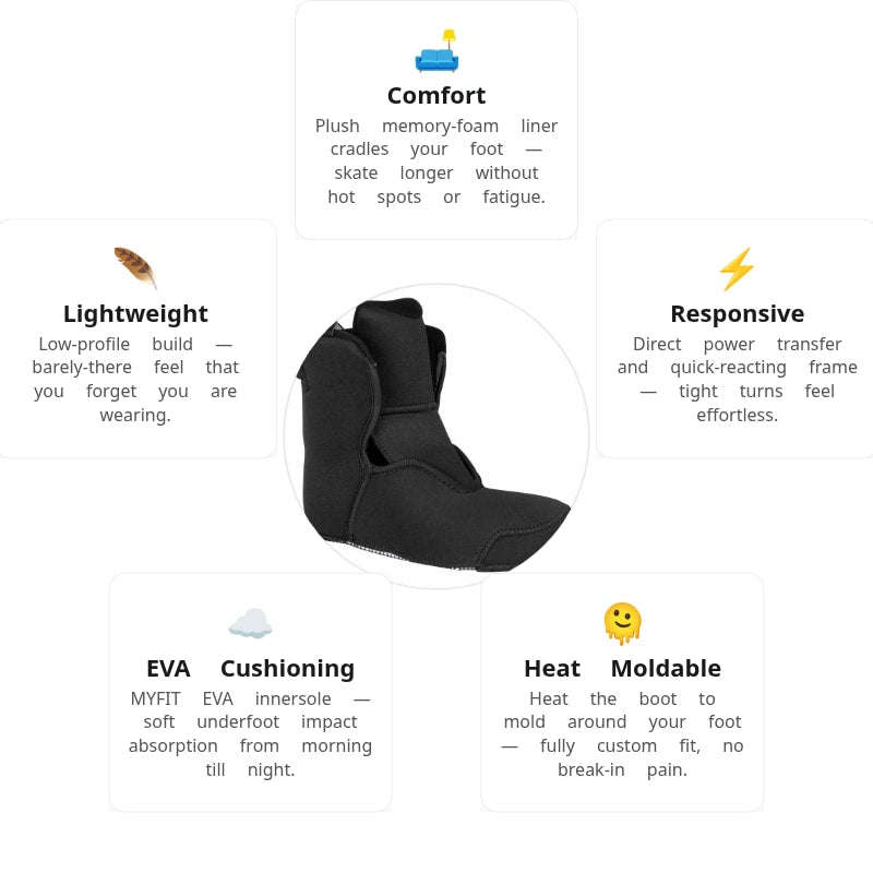 MYFIT Lite Liner