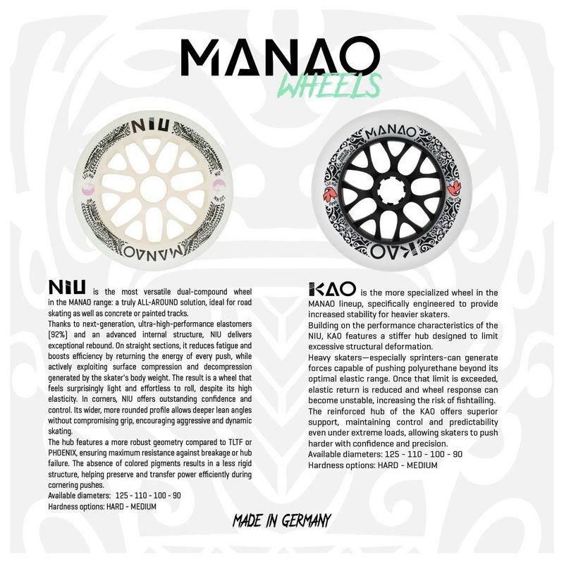 FR Manao Niu 2 Components 100mm Wheels (Pack of 8)